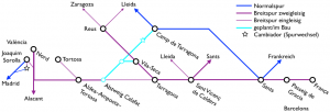 Vereinfachte Darstellung der Bahnstrecken in und um Tarragona